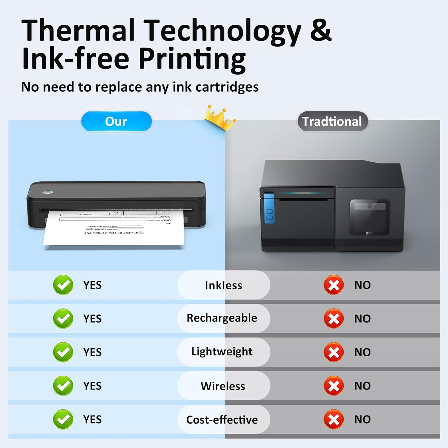 Inkless Portable Printer for Travel, Wireless Thermal Printer Supports 8.5 x 11 Inch Thermal Paper, Bluetooth Machine Includes Carry Case and 3 Rolls of Paper Kit, Black - Image 3